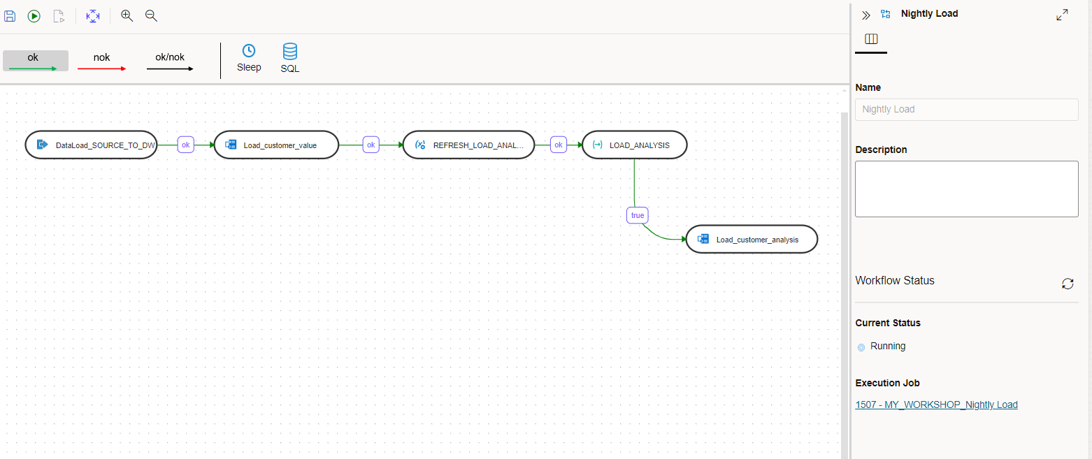 Screenshot of execute workflow