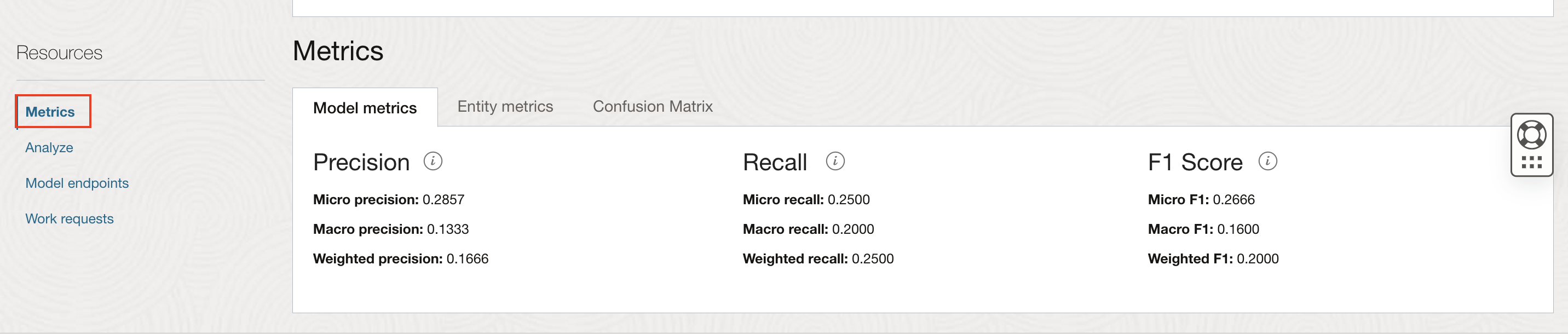 Model metrics