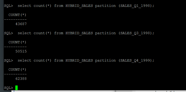 select from external partitions