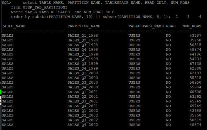 table partitions