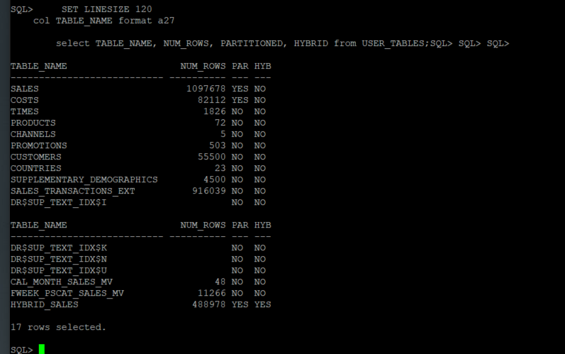 verify table