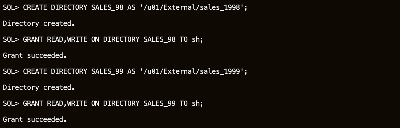 directory objects