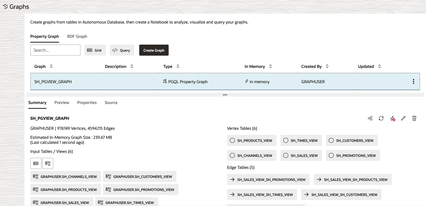 Preview of graph after selecting it in Graphs page