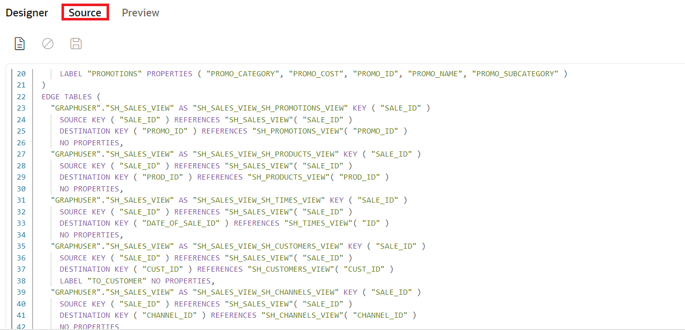Model Source View