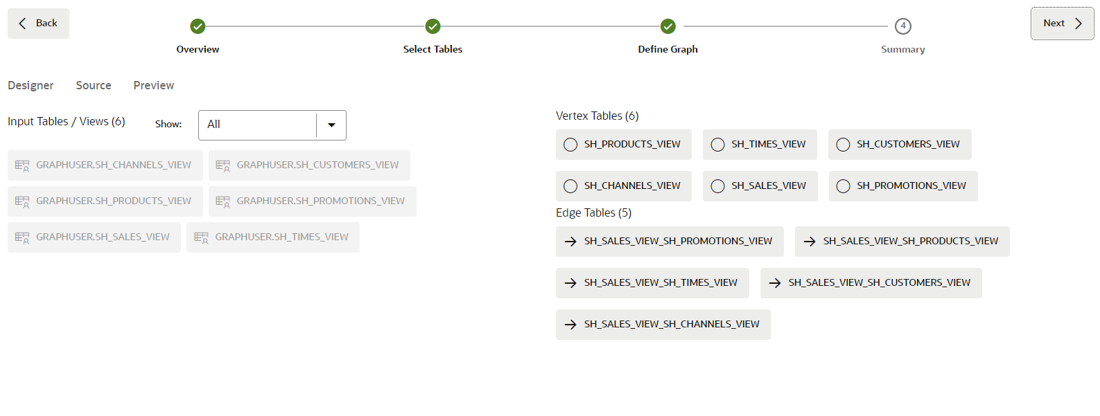 Define Graph page